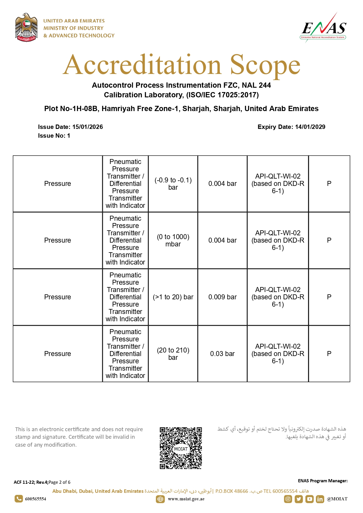 NAL Scope 2